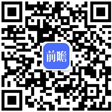 2024年中国活性炭行业经营效益分析代表性企业经营情况较为稳定行业平均销售毛利率波动性显著【组图】(图8)