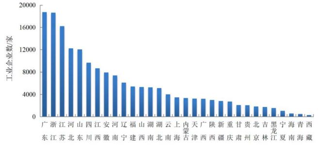 净水技术全国13527座污水厂生态环境部的「」是(图4)