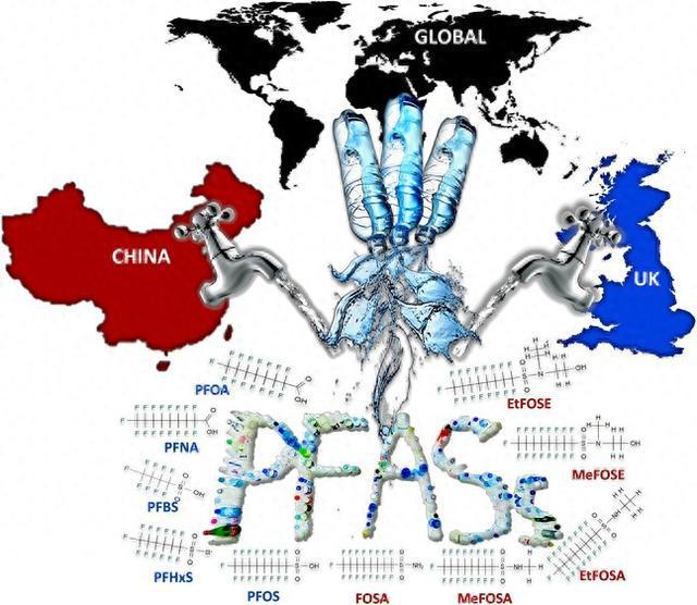 科学家在多国饮用水样本中发现PFAS(图1)