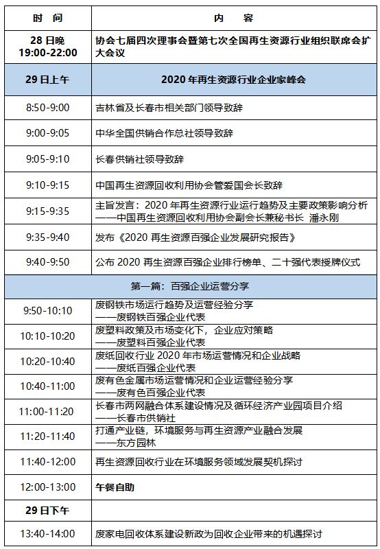 废活性炭再生符合资源循环利用——《废活性炭再生技术规范》团体标准启动会议在徐州顺利召开(图4)