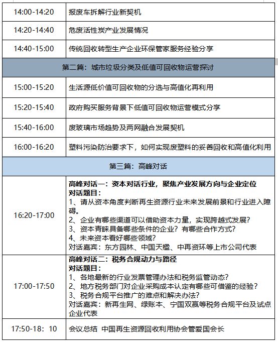 废活性炭再生符合资源循环利用——《废活性炭再生技术规范》团体标准启动会议在徐州顺利召开(图5)