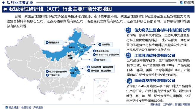 中国活性碳纤维行业市场现状、重点企业分析及投资潜力研究报告(图4)