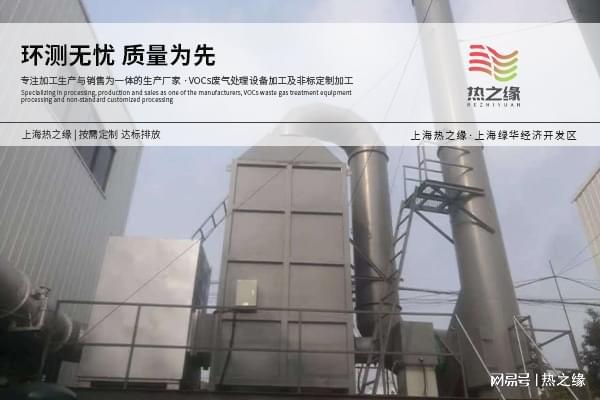 江苏纺织毛纺制造业油烟废气处理设备(图2)