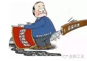 24张污水处理工艺动态图值得收藏！(图2)