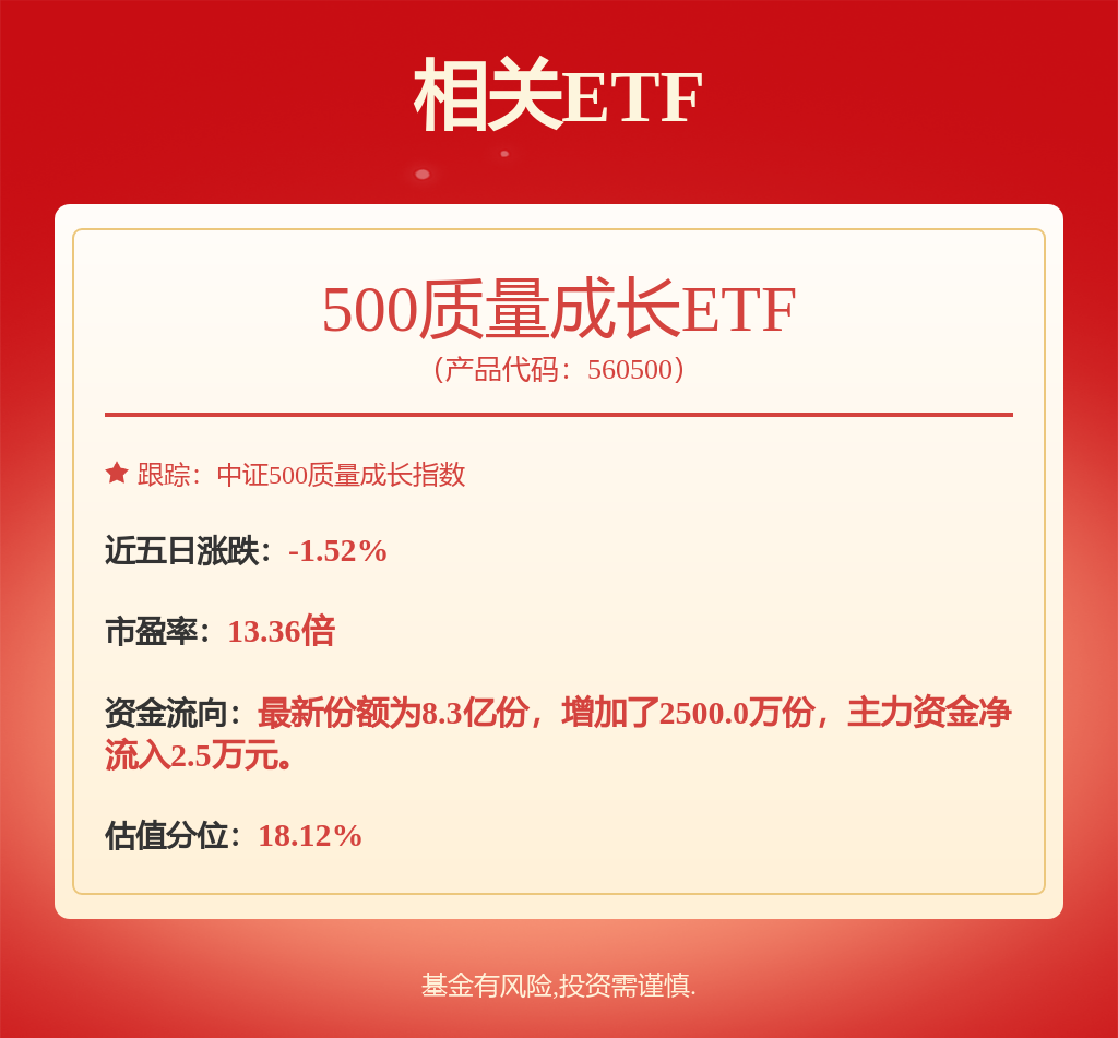 化工行业周报：三氯蔗糖价格继续上涨山西、江苏出台“两高”目录(图1)