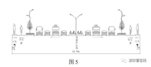 中铁城际谈雨污水管线在道路下的设计位置的分析和总结(图2)