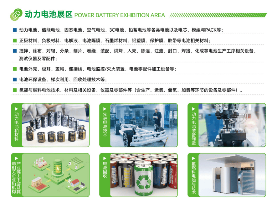 倒计时30天振威电池工业展、超级电容器展为全球商客搭建贸易桥梁不容错过！(图3)