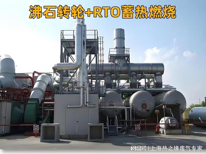 漯河橡胶公司废气处理工程的技术创新与环保实施分析(图1)