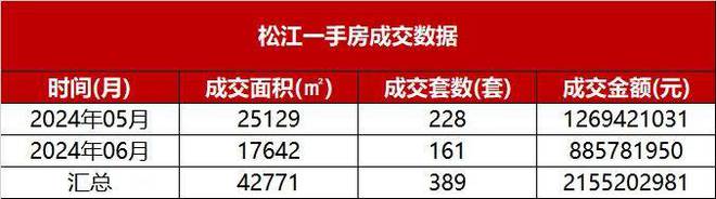 和煦西郊(网站)-2025年和煦西郊售楼处电话-楼盘详情(图1)