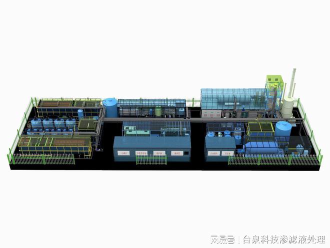 垃圾渗滤液处理技术演进概述(图5)