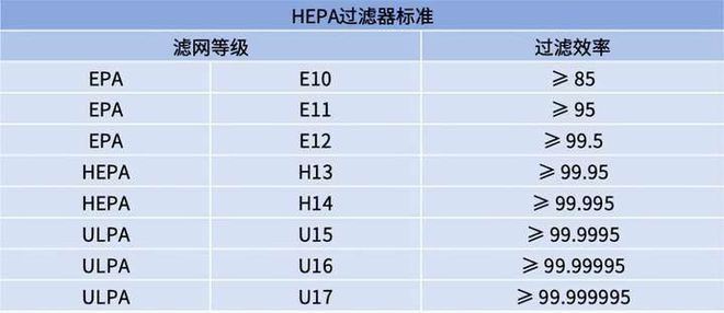 什么空气净化器适合办公室使用？办公室空气净化器哪个牌子好？(图3)
