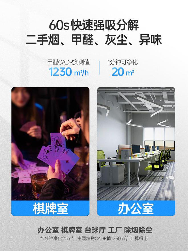 什么空气净化器适合办公室使用？办公室空气净化器哪个牌子好？(图6)