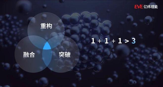 Omni全能轻型动力电池首发！安全升级全能无忧(图3)