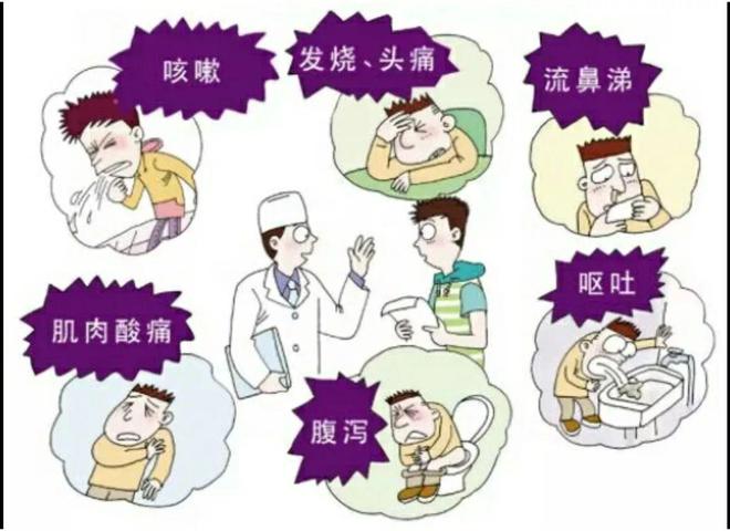甲醛吸多了真的会中毒？怎么才能真正预防装修带来的甲醛困扰(图2)