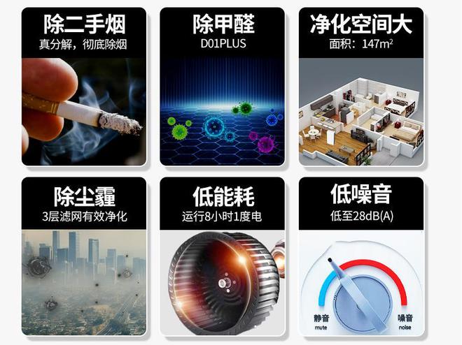 甲醛吸多了真的会中毒？怎么才能真正预防装修带来的甲醛困扰(图9)