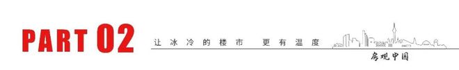 2024热门楼盘：无锡星河湾售楼处电话→首页网站→楼盘百科(图3)