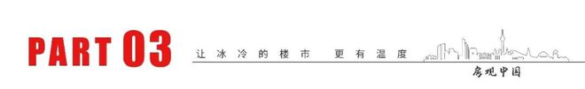 2024热门楼盘：无锡星河湾售楼处电话→首页网站→楼盘百科(图8)
