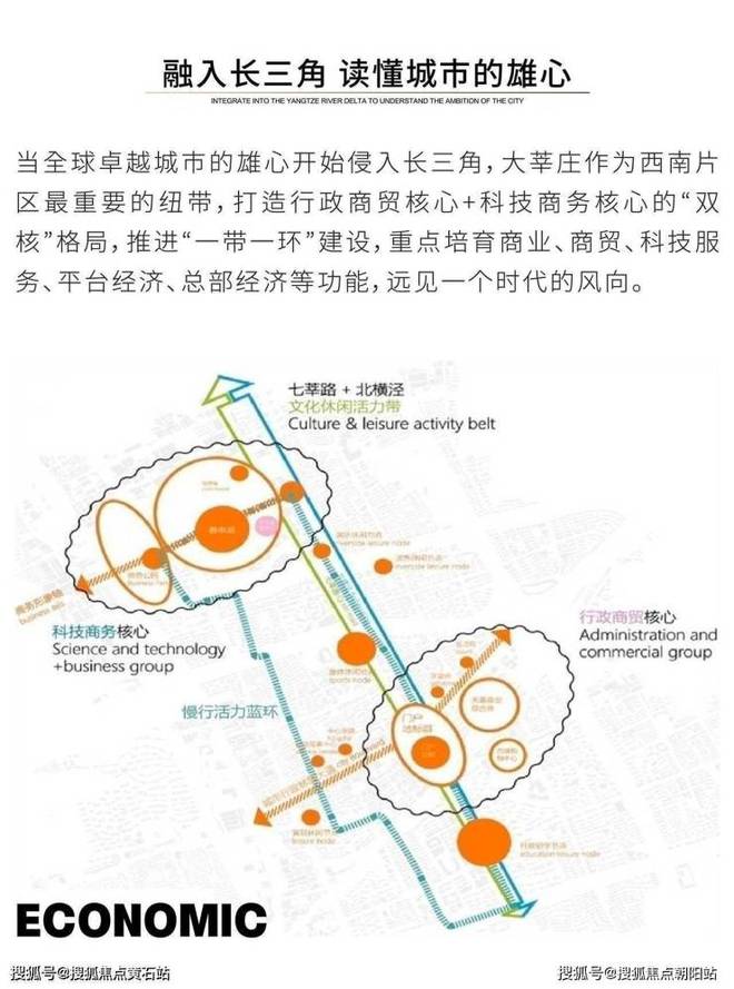 闵行天宸国际社区发布！闵行天宸国际社区百科详情(图5)