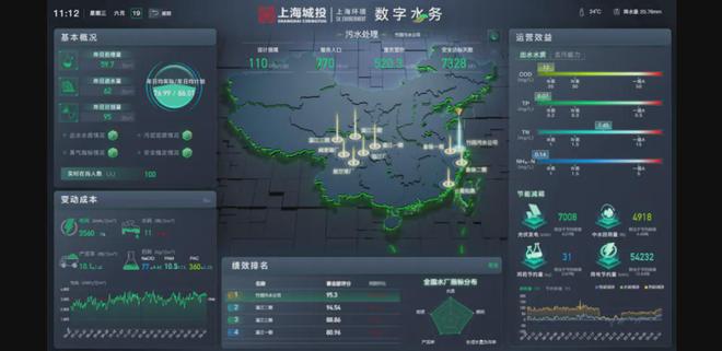 水厂视界全国首批绿色低碳标杆厂：竹园污水公司污水处理厂(图4)