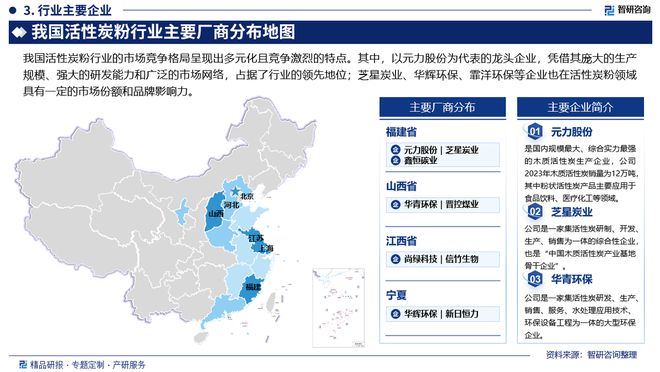 中国活性炭粉行业市场规模及投资策略研究报告（智研咨询）(图4)