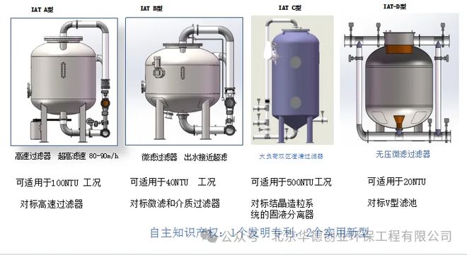 选矿水回用解决了尤其是锂矿回用新方案(图11)