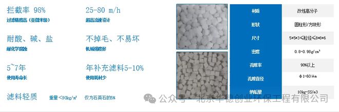 选矿水回用解决了尤其是锂矿回用新方案(图14)