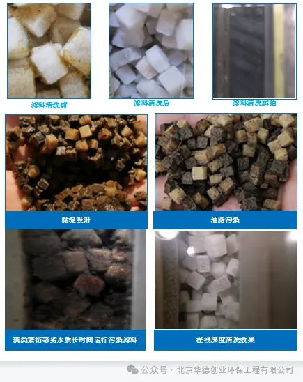 选矿水回用解决了尤其是锂矿回用新方案(图13)