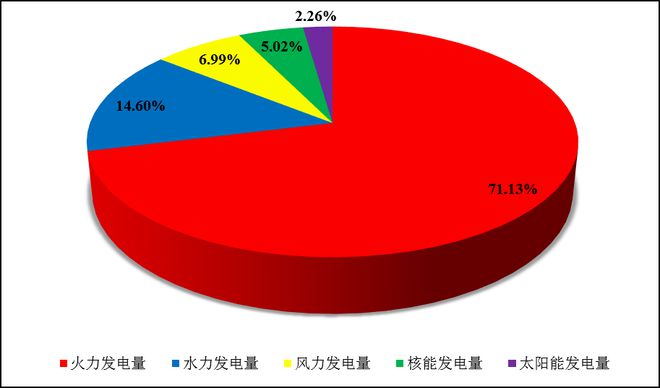 【核电地理】13年后看看被世界遗忘的福岛核电站中国的站为何大多在东部沿海？(图8)