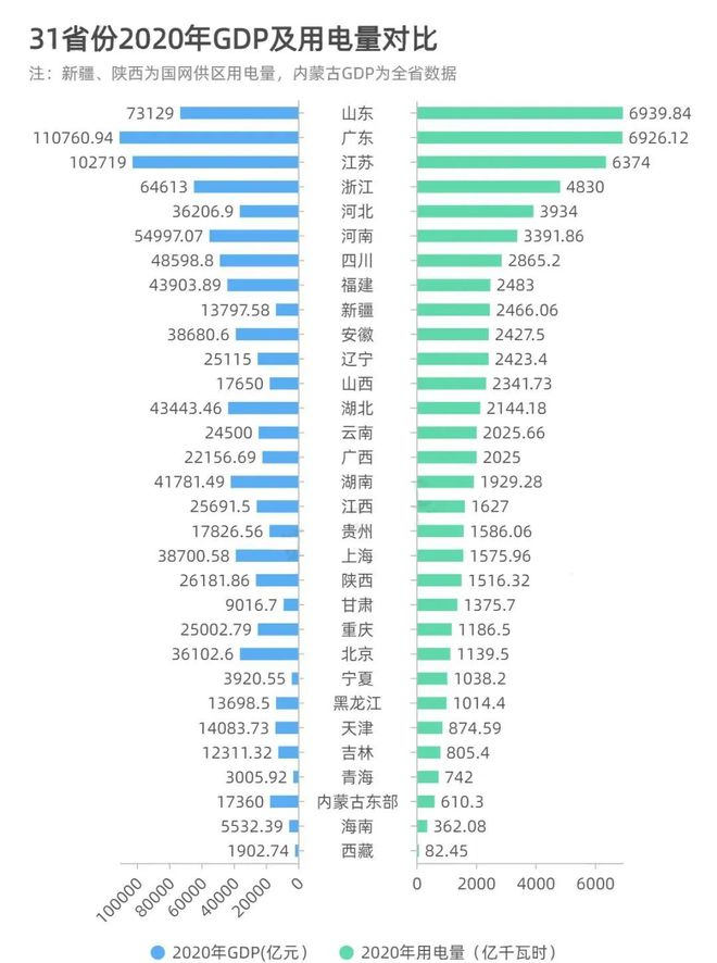 【核电地理】13年后看看被世界遗忘的福岛核电站中国的站为何大多在东部沿海？(图16)
