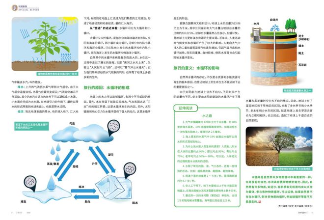 一日营探秘化学水净化科学与环保实践活动(图2)