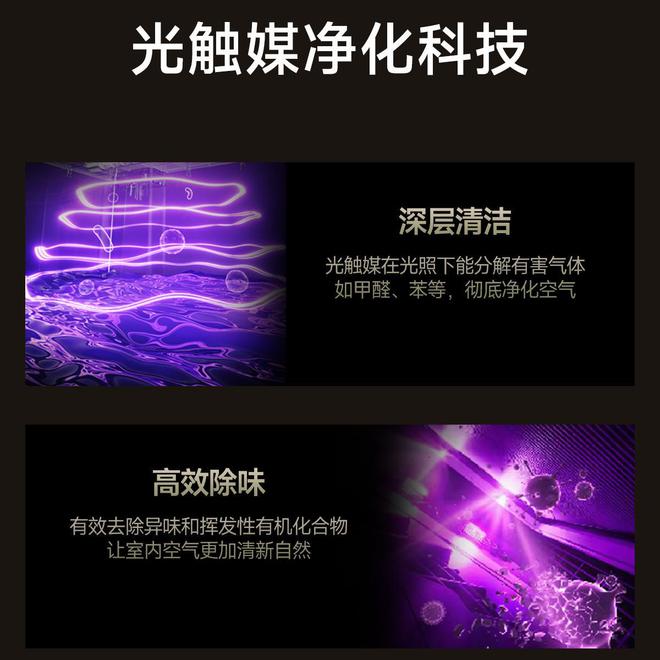 滤网对空气净化器有多重要？多久更换一次？一文读懂！(图5)
