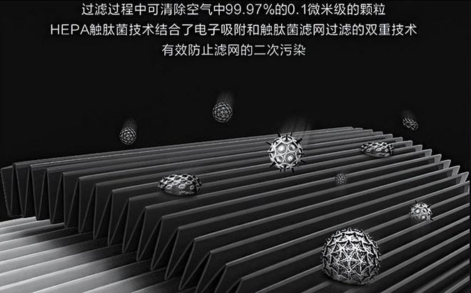 滤网对空气净化器有多重要？多久更换一次？一文读懂！(图7)