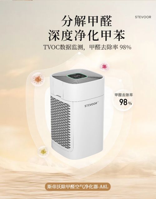 急住有效去除甲醛方法直接有效除甲醛方法(图1)