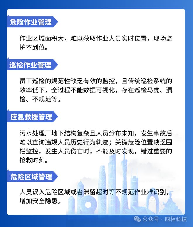 四相科技高低精度融合定位方案破题污水处理厂人员安全管理困局！(图6)