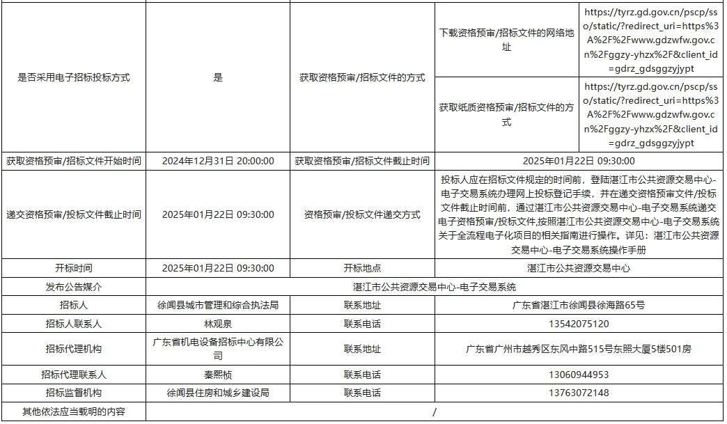 总投资约4亿元！徐闻新建污水处理厂及配套管网一期建设项目招标(图2)