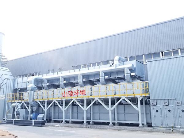 二级活性炭吸附箱和RTO对比(图4)