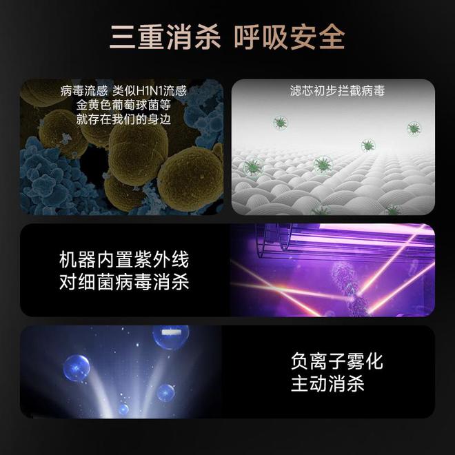 花粉过敏星人的救星找到了！空气净化器真有这么神？(图3)