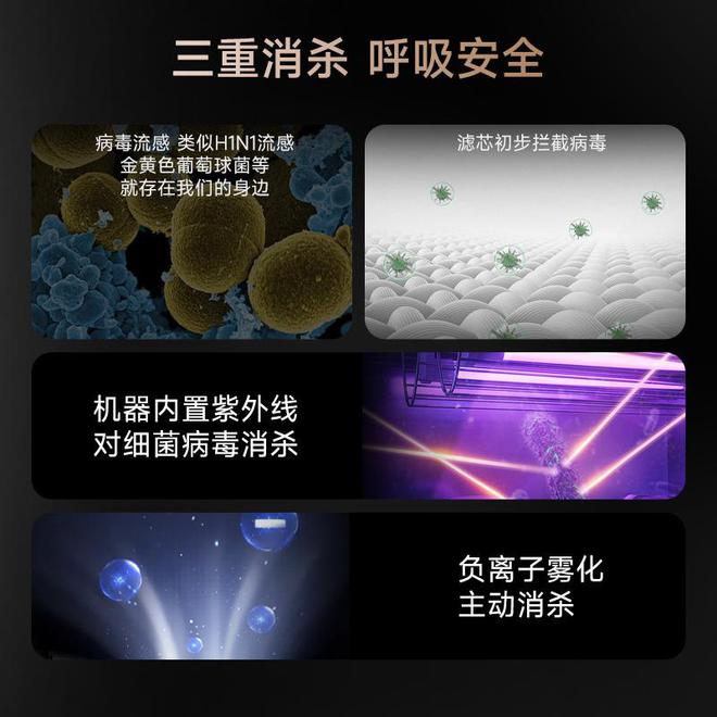 哪个牌子的空气净化器除醛效果好还能消毒杀菌？怎么选不踩雷？(图9)