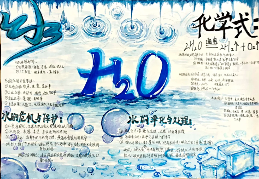 做化学加法促素养提升记哈113中化学学科教学创新实践活动(图3)
