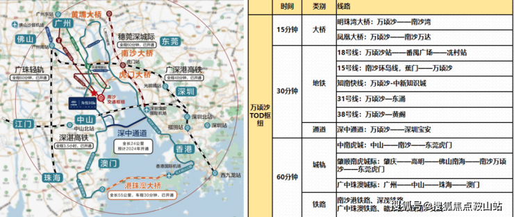 中国铁建海悦国际(中国铁建海悦国际售楼处)首页网站-楼盘详情_售楼处地址_户型配套_价格优惠_小区环境_百科详情(图4)