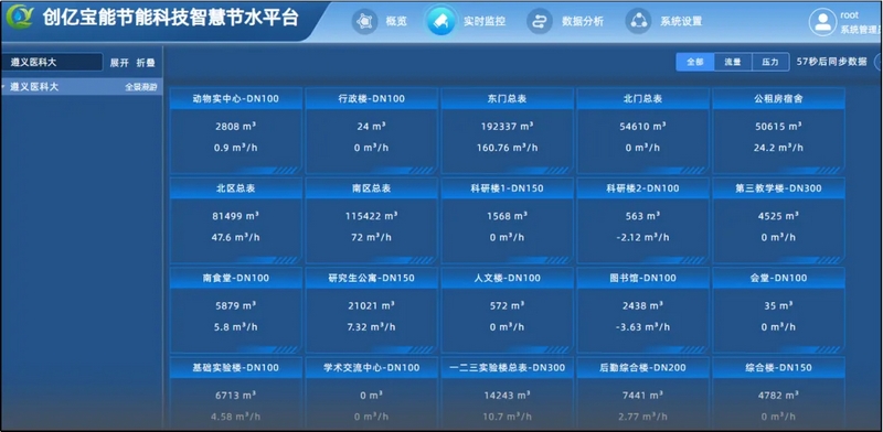 贵州：碧水清流映黔城节水再生谱新篇(图2)