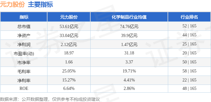 元力股份（300174）4月18日主力资金净买入73984万元(图3)