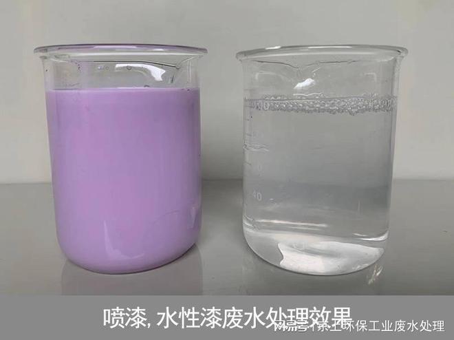 化工厂污水处理工业废水处理设备公司(图1)