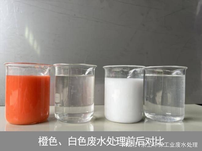 化工厂污水处理(图1)
