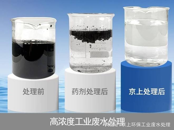 化工厂污水处理(图2)
