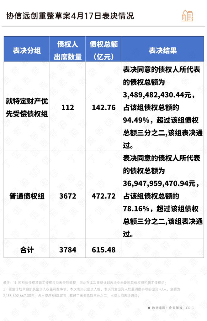 【】翠湖水岸售楼处电话-上海翠湖水岸楼盘热线-评测(图10)