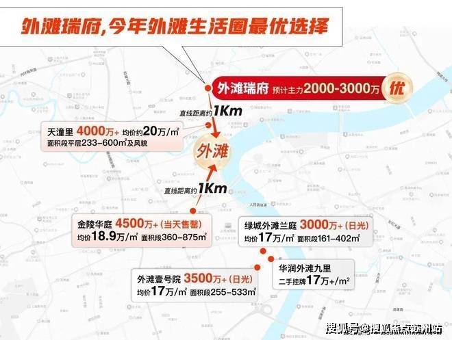 华润外滩瑞府(售楼处)首页网站-华润外滩瑞府销售中心(营销中心)售楼处电话-户型-价格-开盘时间-楼盘详情-周边配套得房率(图4)