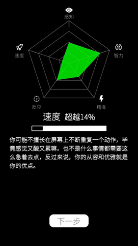 我的属性(图1)