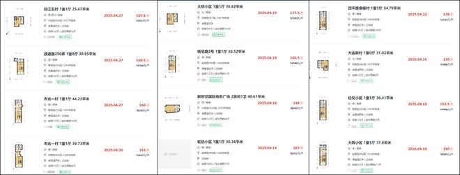 上海的这些地方可能要拆迁了(图8)